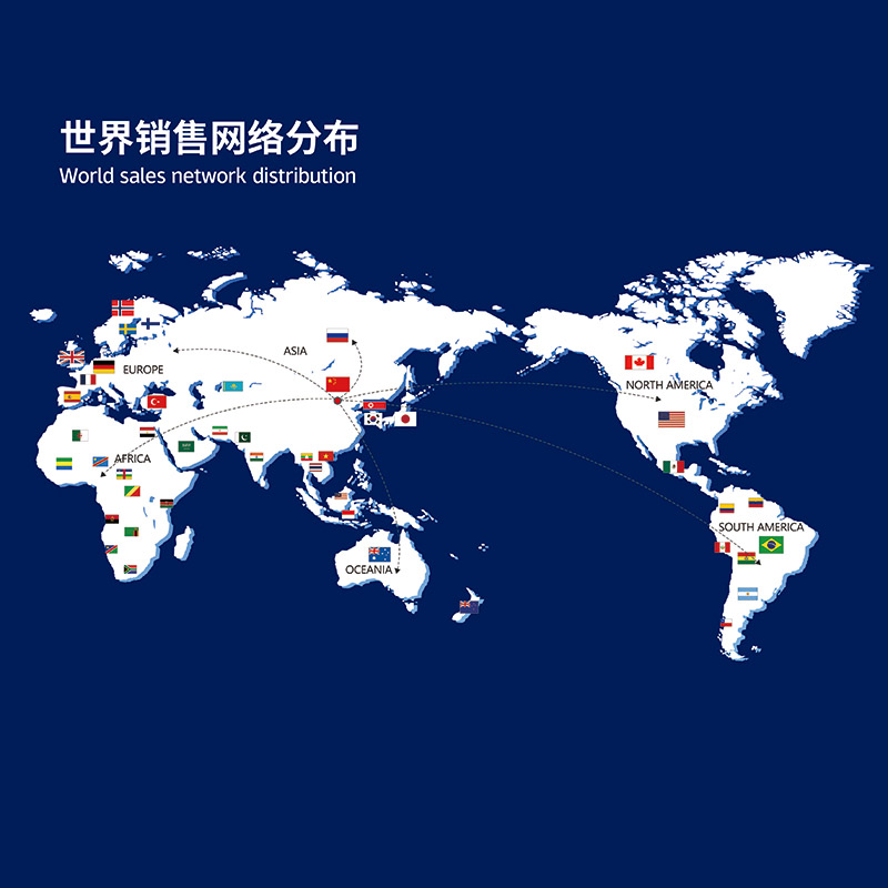 ประเทศที่จำหน่าย ประเทศที่จำหน่าย