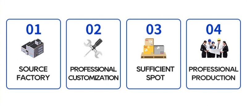 ข้อได้เปรียบขององค์กร ข้อได้เปรียบขององค์กร