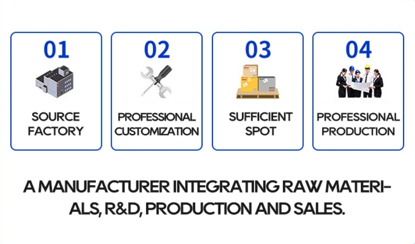 ข้อได้เปรียบขององค์กร